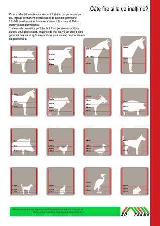 Aparat gard electric AKO AN 5500 - 5,5 J, 230 V / 12 V [3]