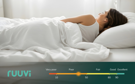 Ruuvi Air - Monitorizarea calității aerului din interiorul locuinței sau a spațiului de lucru [2]