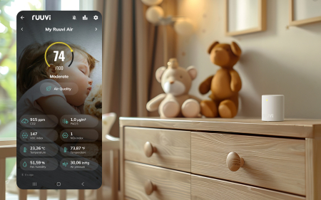 Ruuvi Air - Monitorizarea calității aerului din interiorul locuinței sau a spațiului de lucru [5]