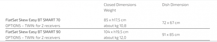 https://www.rolimag.ro/anten%C4%83-satelit-flatsat-skew-easy-bt-smart.html?preview=1#prod-gallery-1 [5]