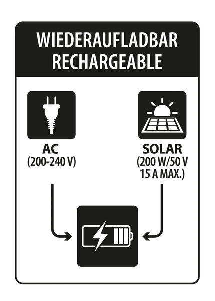 https://www.rolimag.ro/baterie-carbest-lifepo4-lithpowerunit-80-80ah-unitate-de-alimentare-multifunc%C8%9Bional%C4%83-baterie-lifepo4-1024wh-invertor-cu-und%C4%83-sinusoidal%C4%83-1000w-controler-solar-mppt.html?preview=1#prod-gallery-1 [9]