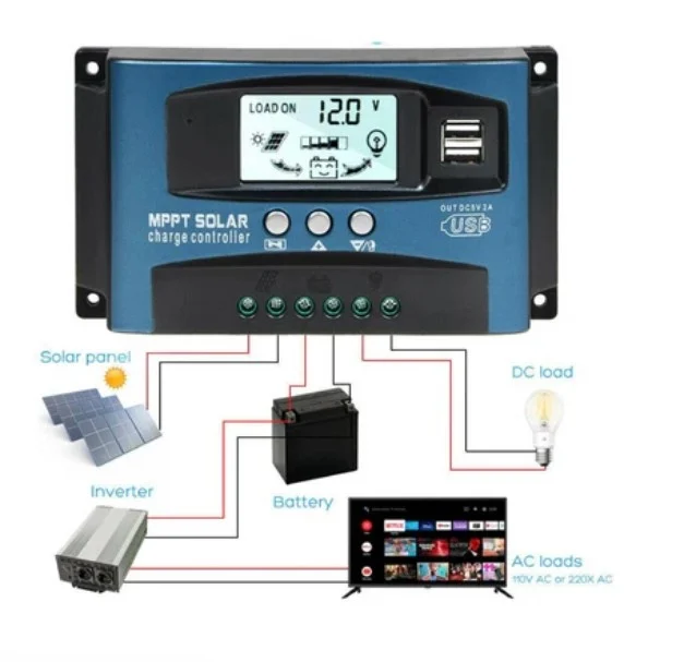 https://www.rolimag.ro/controler-regulator-incarcare-solara-mppt-bl-912.html?preview=1#prod-gallery-1 [4]