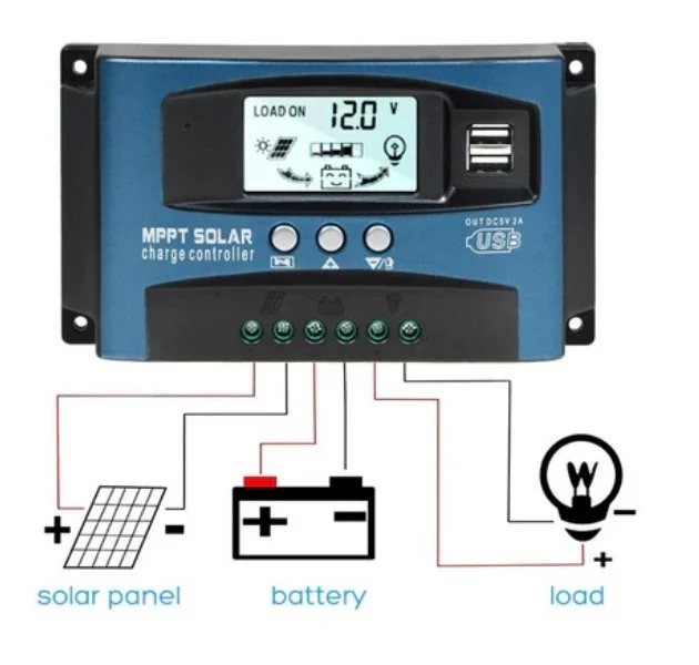 https://www.rolimag.ro/controler-regulator-incarcare-solara-mppt-bl-912.html?preview=1#prod-gallery-1 [3]