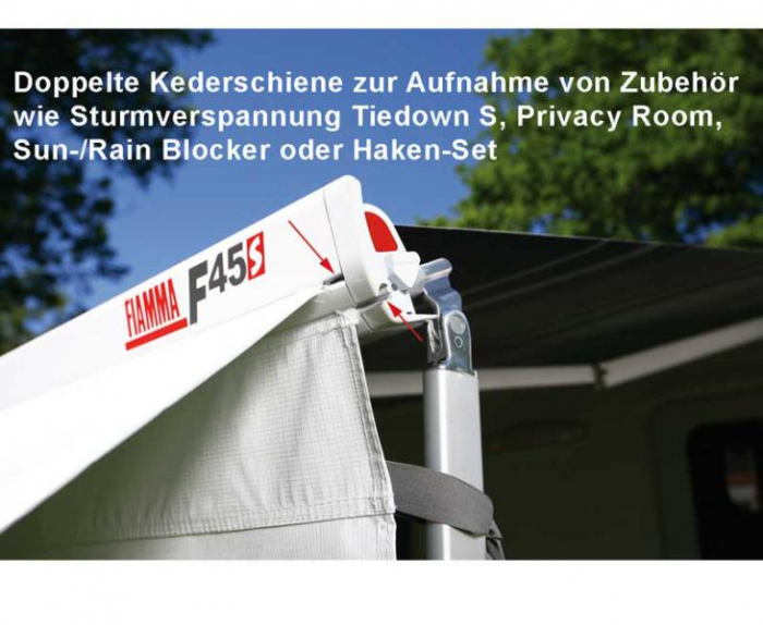 Copertina de perete F45s pentru autocaravane,caravane si autoutilitare 300x250 Montaj Inclus [2]