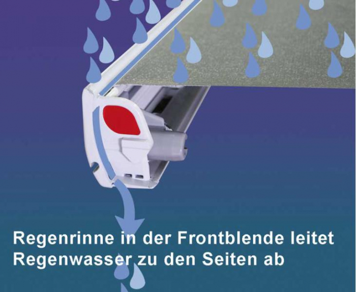 Copertina de perete F45s pentru autocaravane,caravane si autoutilitare 300x250 Montaj Inclus [4]