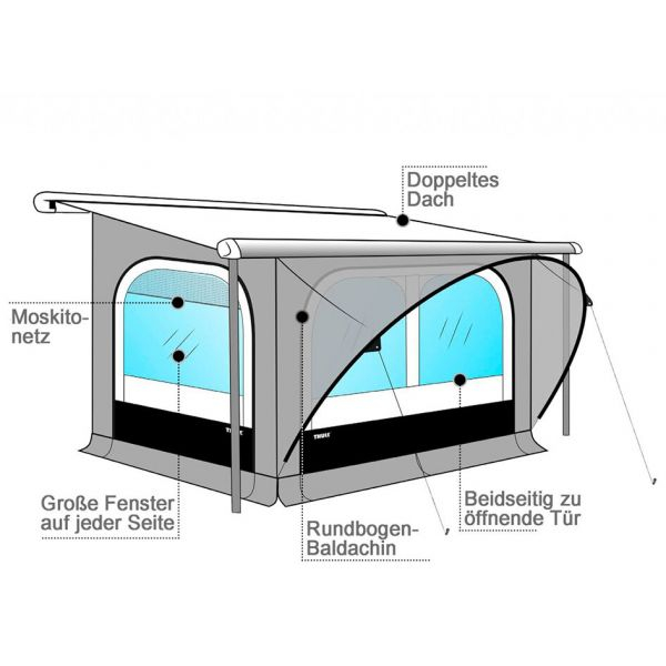 Cort copertina Thule QuickFit 3m [2]