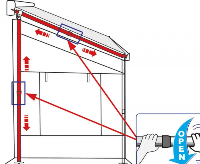 Perete frontal și laterali pentru Caravanstore ZIP XL 410 [2]