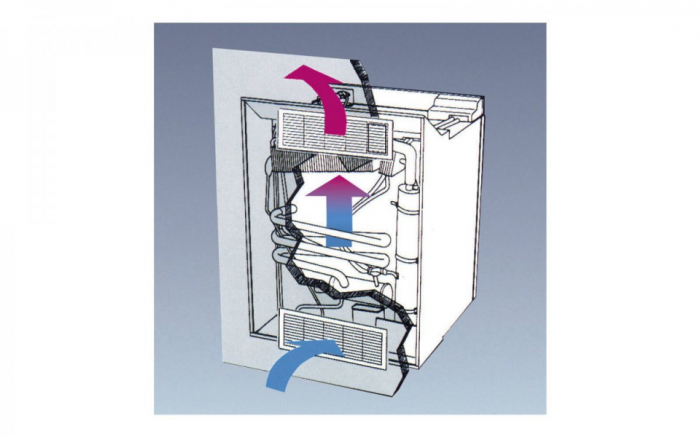 Grilă ventilație inferioara frigidere Dometic LS200 inclusiv capac de iarna [2]