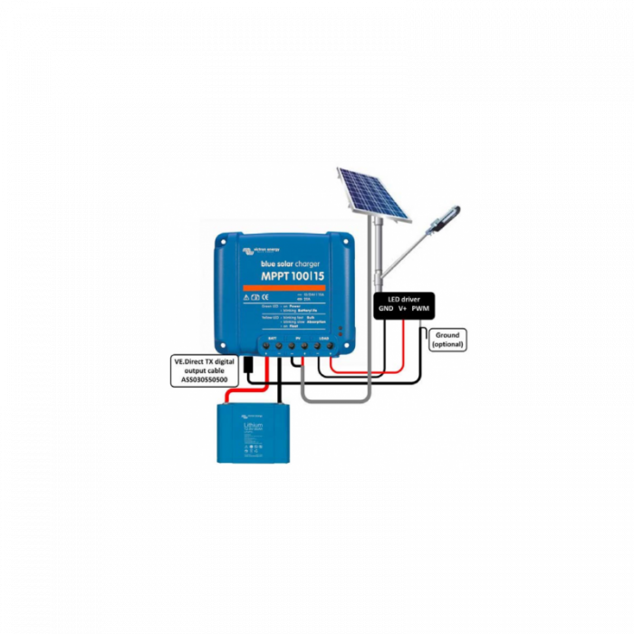 Incarcator  BlueSolar MPPT 100/15 (12/24V-15A) [3]
