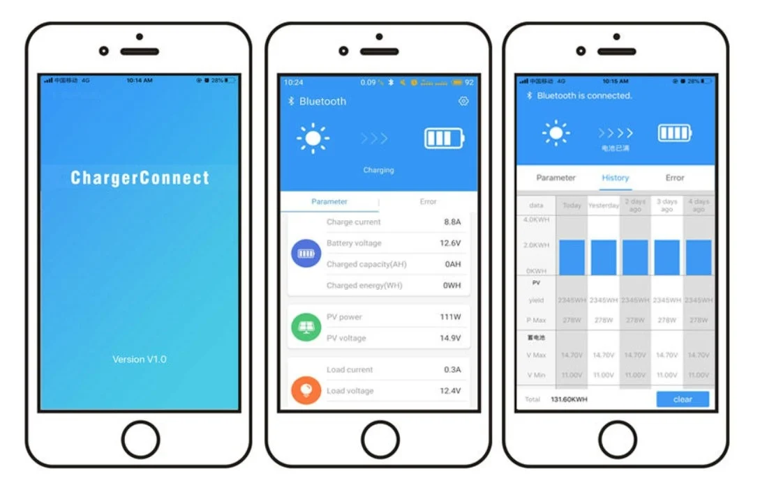 https://www.rolimag.ro/modul-conectare-bluetooth-bt-10.html?preview=1#prod-gallery-1 [4]