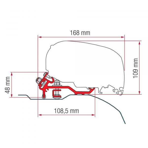 Pachet Copertine Fiammastore F80 S pentru Ducato, 320 cm [3]