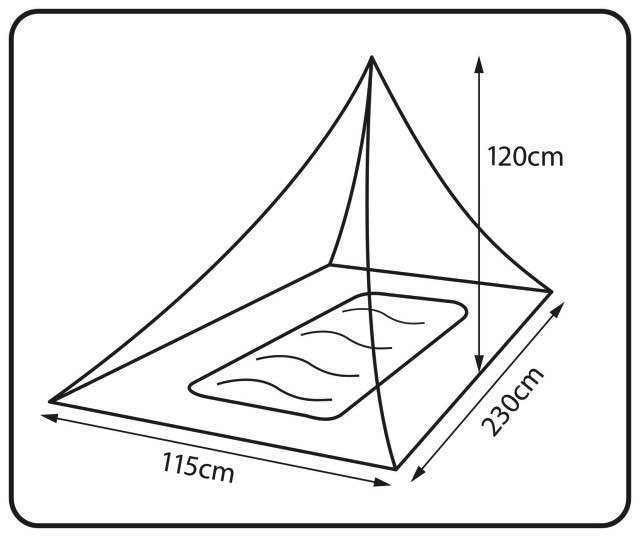 Plasa insecte 360 Degrees 1 persoana, 184 grame, 115 x 230 x 120 cm [2]