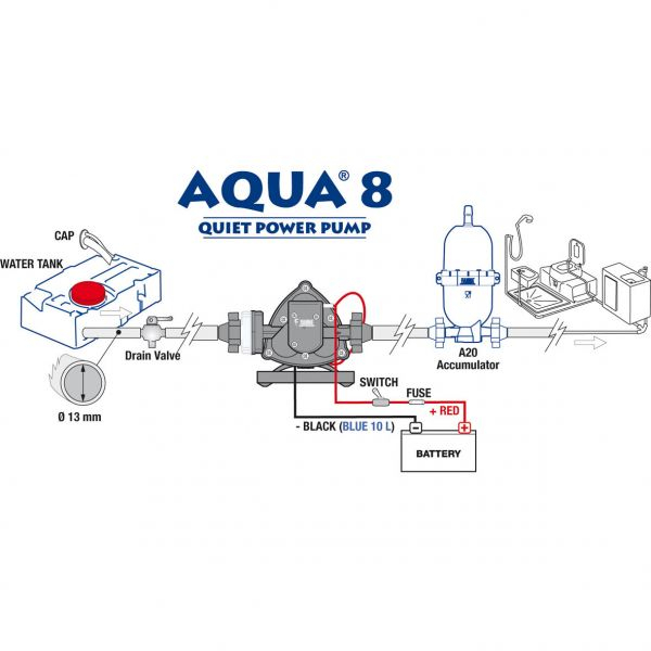 Pompa autoamorsanta Fiamma - Aqua 8 - 7 litri [3]