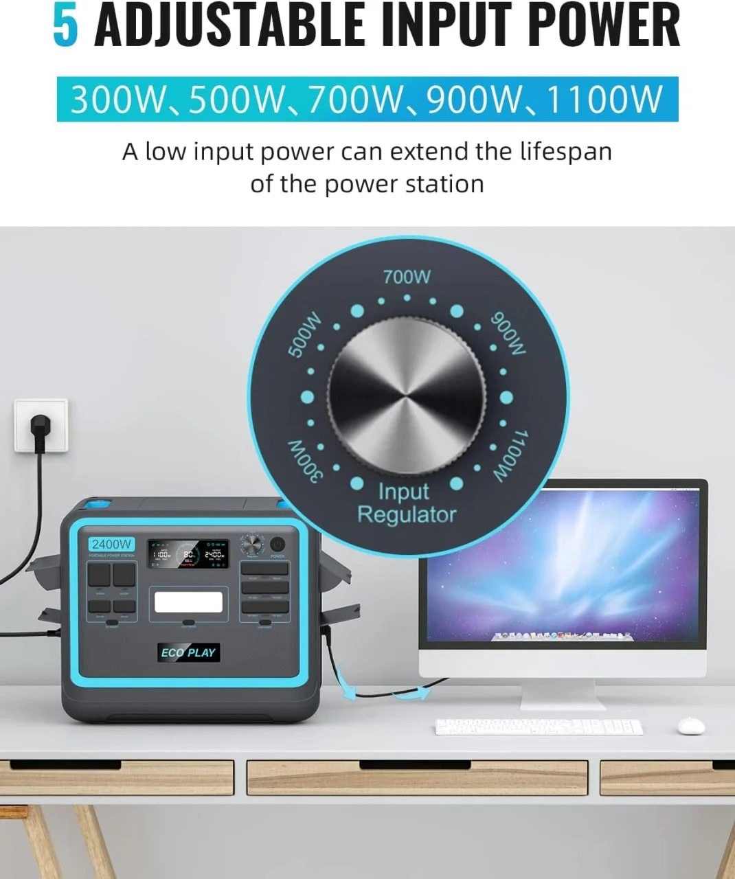 https://www.rolimag.ro/statie-curent-portabila-2400w-2048-wh-lifepo4-model-syd2400.html?preview=1#prod-gallery-1 [3]