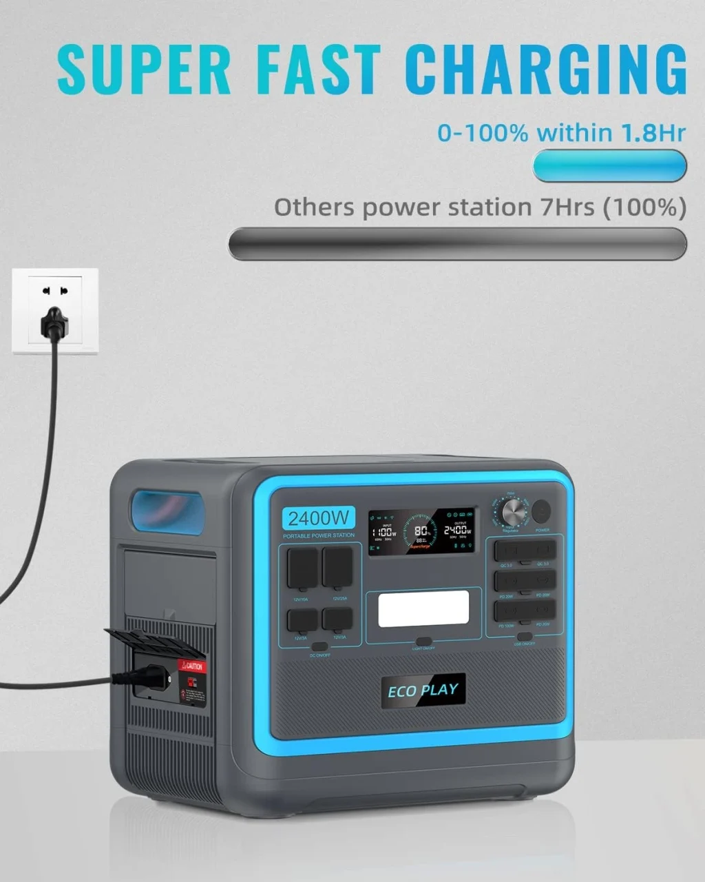https://www.rolimag.ro/statie-curent-portabila-2400w-2048-wh-lifepo4-model-syd2400.html?preview=1#prod-gallery-1 [2]