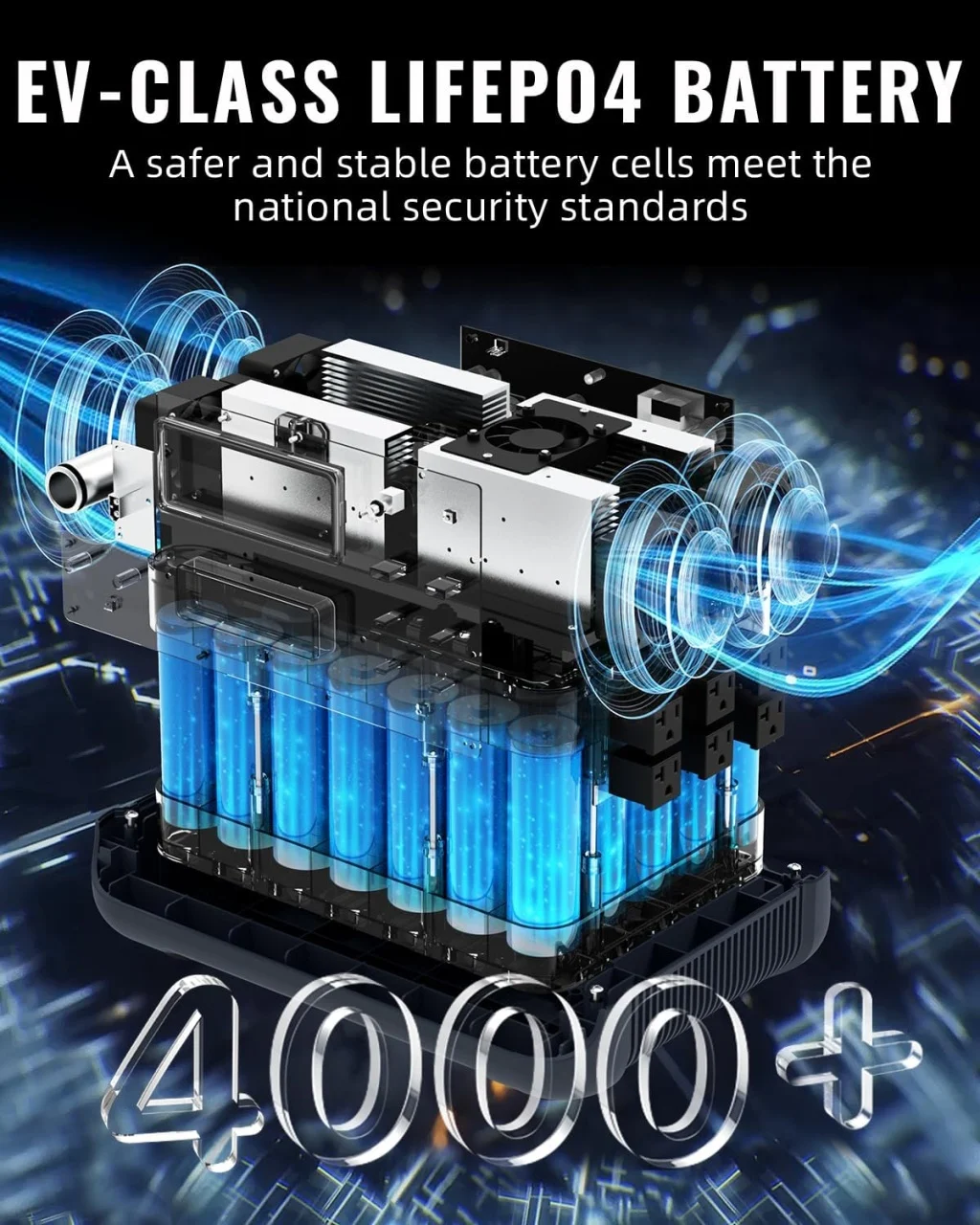 https://www.rolimag.ro/statie-portabila-curent-1200w-1024-wh-lifepo4-model-ep1200.html?preview=1#prod-gallery-1 [7]