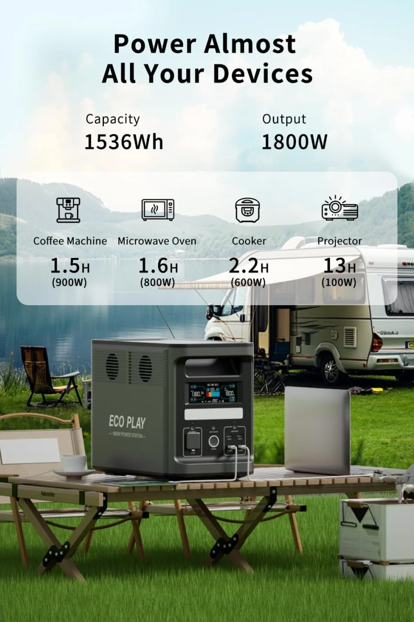 https://www.rolimag.ro/statie-portabila-curent-1800w-1536-wh-lifepo4-model-ep1800.html?preview=1#prod-gallery-1 [4]
