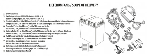 https://www.rolimag.ro/baterie-carbest-lifepo4-lithpowerunit-80-80ah-unitate-de-alimentare-multifunc%C8%9Bional%C4%83-baterie-lifepo4-1024wh-invertor-cu-und%C4%83-sinusoidal%C4%83-1000w-controler-solar-mppt.html?preview=1#prod-gallery-1 [7]