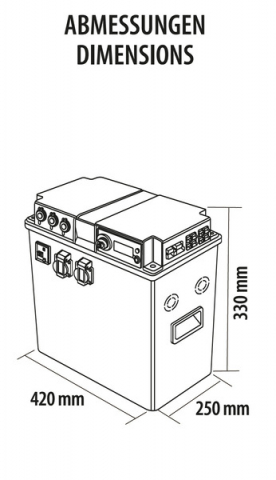https://www.rolimag.ro/carbest-lifepo4-lithium-lithpowerunit-120-120ah-unitate-de-alimentare-multifunc%C8%9Bional%C4%83-baterie-lifepo4-1536wh-invertor-2500w-controler-solar-mppt.html?preview=1#prod-gallery-1 [9]