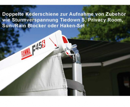 Copertina de perete F45s pentru autocaravane,caravane si autoutilitare 300x250 Montaj Inclus [1]