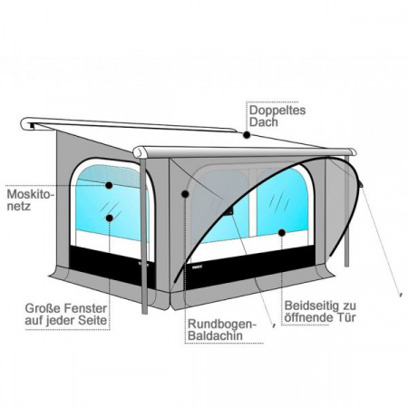 Cort copertina Thule QuickFit 3m [1]