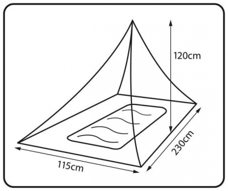 Plasa insecte 360 Degrees 1 persoana, 184 grame, 115 x 230 x 120 cm [1]