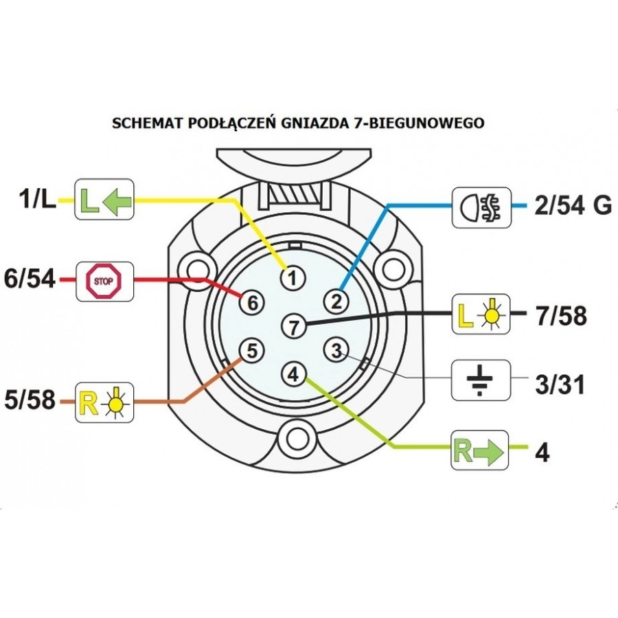 Priza Electrica Remorca 12V / 7 Pini [3]