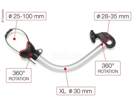 Suport bicicleta-scoter-accesorii - https://www.rolimag.ro/suport-de-montare-bike-block-pro-s-d2.html?preview=1#prod-gallery