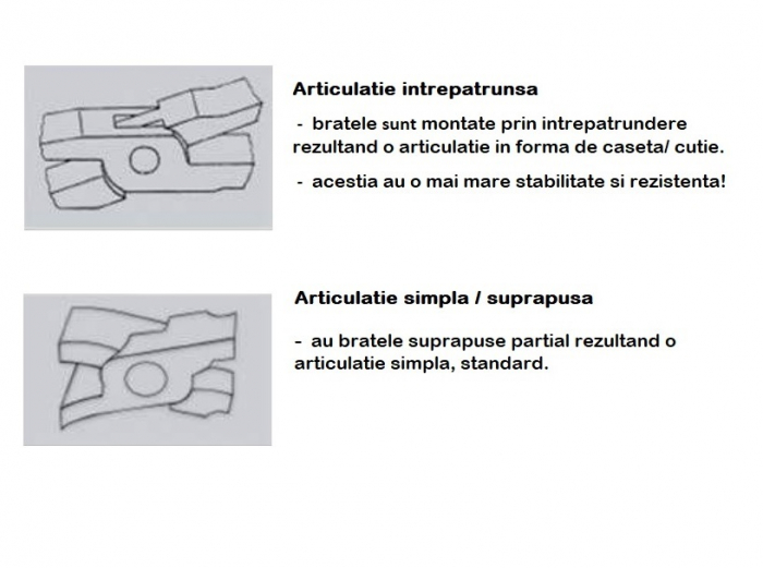 Cleste pentru faltuire, drept 100mm si articulatie întrepătrunsa NiroLook [2]