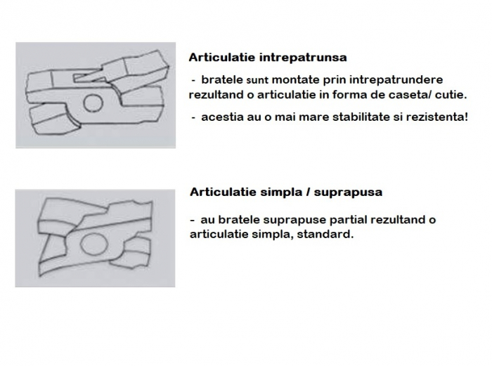 Clește pentru tabla, cu vârf rotund Nirolook 240mm [2]