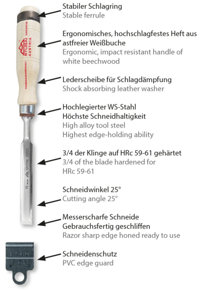Dalta speciala pentru lemn, tip suedez [3]