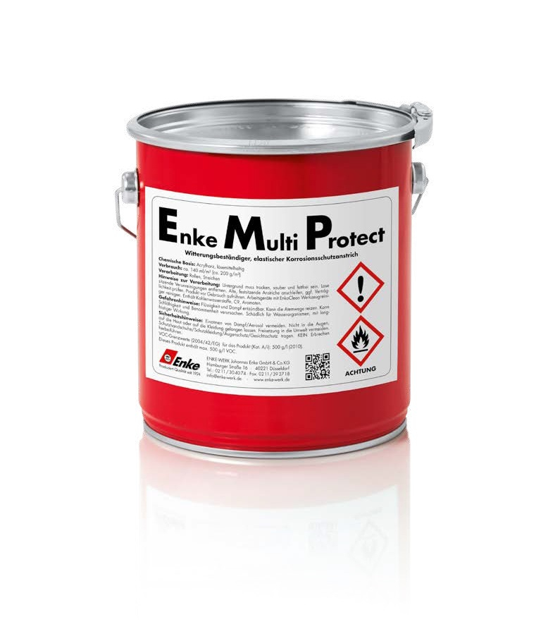 Enke Multi Protect - strat protector multifunctional [1]