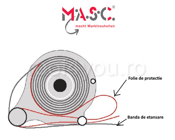 DIspozitiv de aplicat banda de etansare MASC , 320 mm x 75 mm x 270 mm [3]