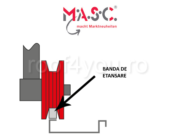 DIspozitiv de aplicat banda de etansare MASC , 320 mm x 75 mm x 270 mm [2]