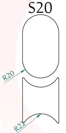 Set placute de profilare S20 - SOREX [1]