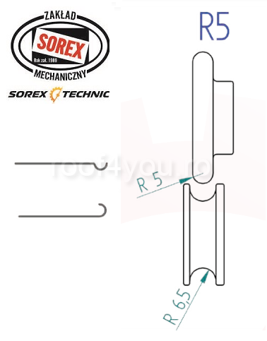 Set placute de profilare R5 Sorex [1]