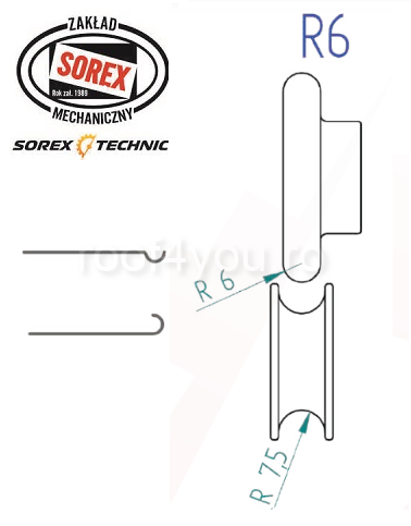 Set placute de profilare R6 Sorex [1]