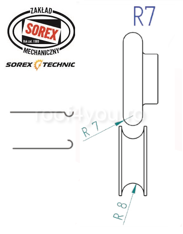 Set placute de profilare R7 Sorex [1]