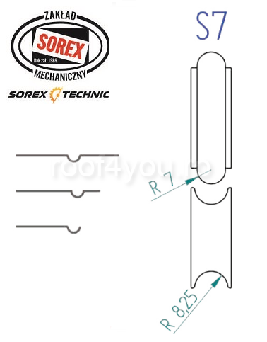 Set placute de profilare S7 Sorex [1]