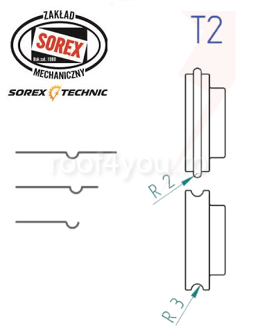 Set placute de profilare T2 Sorex [1]