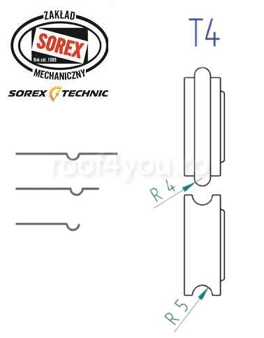Set placute de profilare T4 Sorex [1]