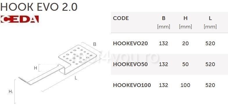 Sistem de ancorare EVO 2.0 din otel inoxidabil pentru tigla, 20 mm,  CEDA [2]
