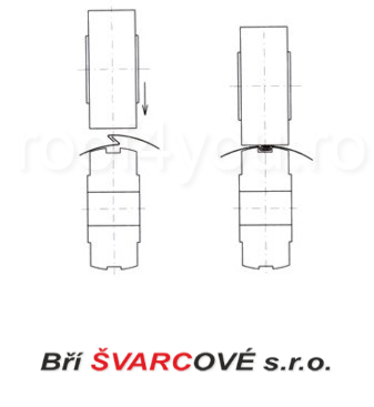 Masina de presat falturi ZL-1A,  BRI SVARCOVE [2]