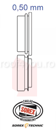 - Masini de bordurat - Set placute de profilare 0,50 mm G050 Sorex