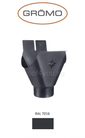 - Jgheaburi si burlane din aluminiu prevopsit - Racord jgheab semicircular Ø150, Aluminiu GROMO, RAL 7016