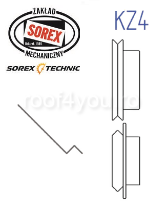- Masini de bordurat - Set placute de profilare KZ4 Sorex