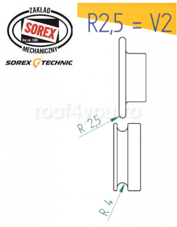 - Masini de bordurat - Set placute de profilare R2,5 = V2 Sorex