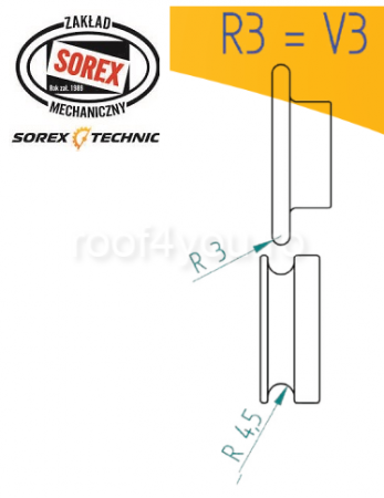 - Masini de bordurat - Set placute de profilare R3 = V3 Sorex
