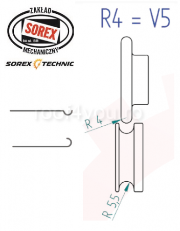 - Masini de bordurat - Set placute de profilare R4 = V5 Sorex
