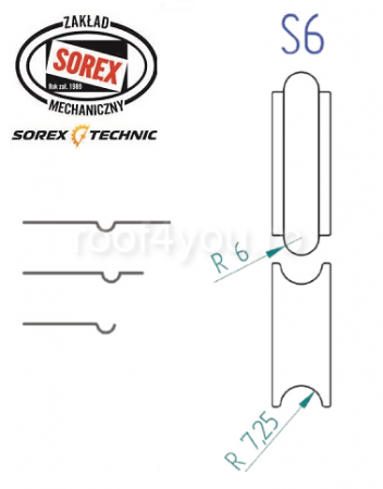 - Masini de bordurat - Set placute de profilare S6 Sorex